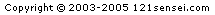 Copyright